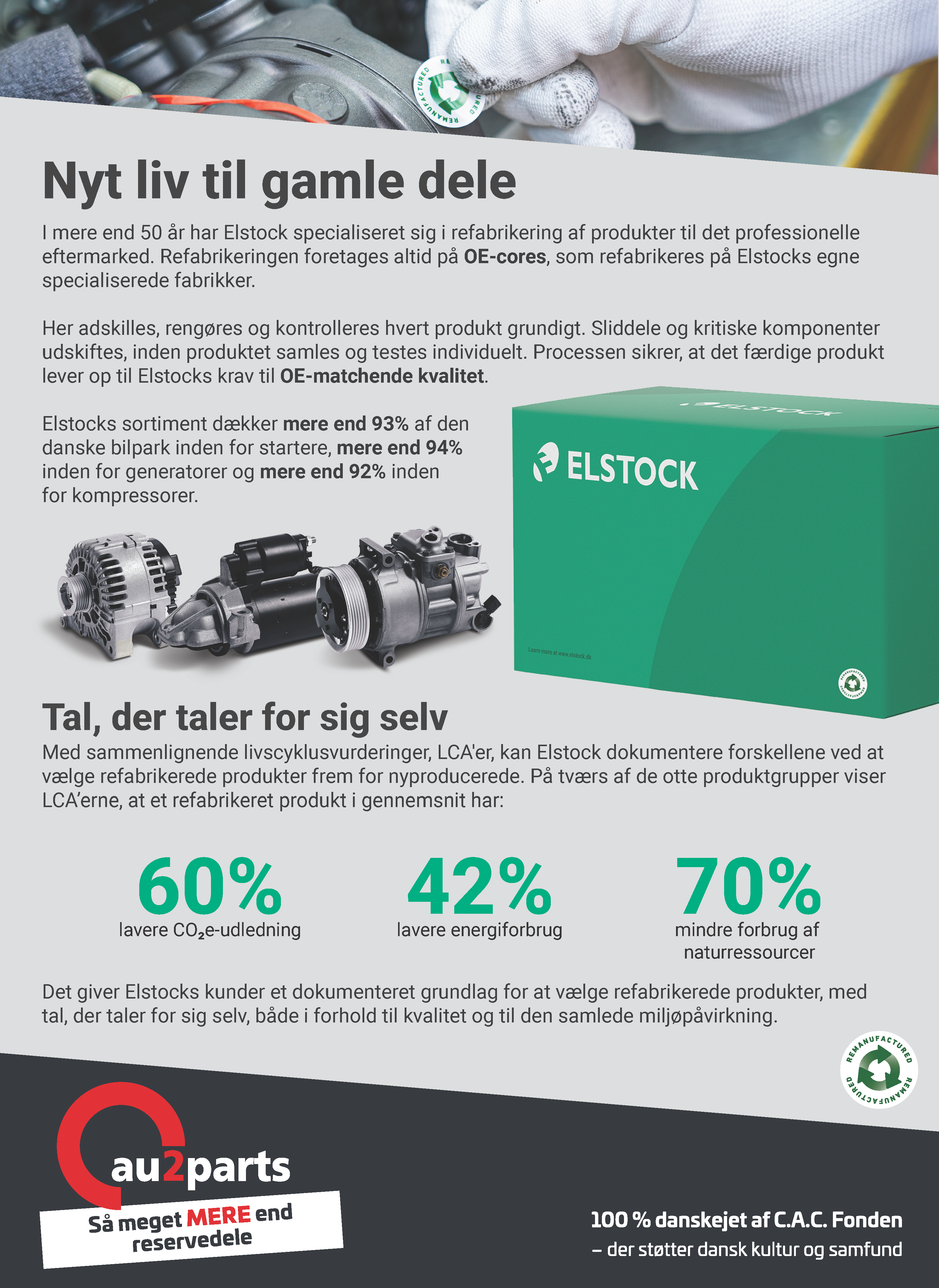 elstock-nyt-liv-til-gamle-dele